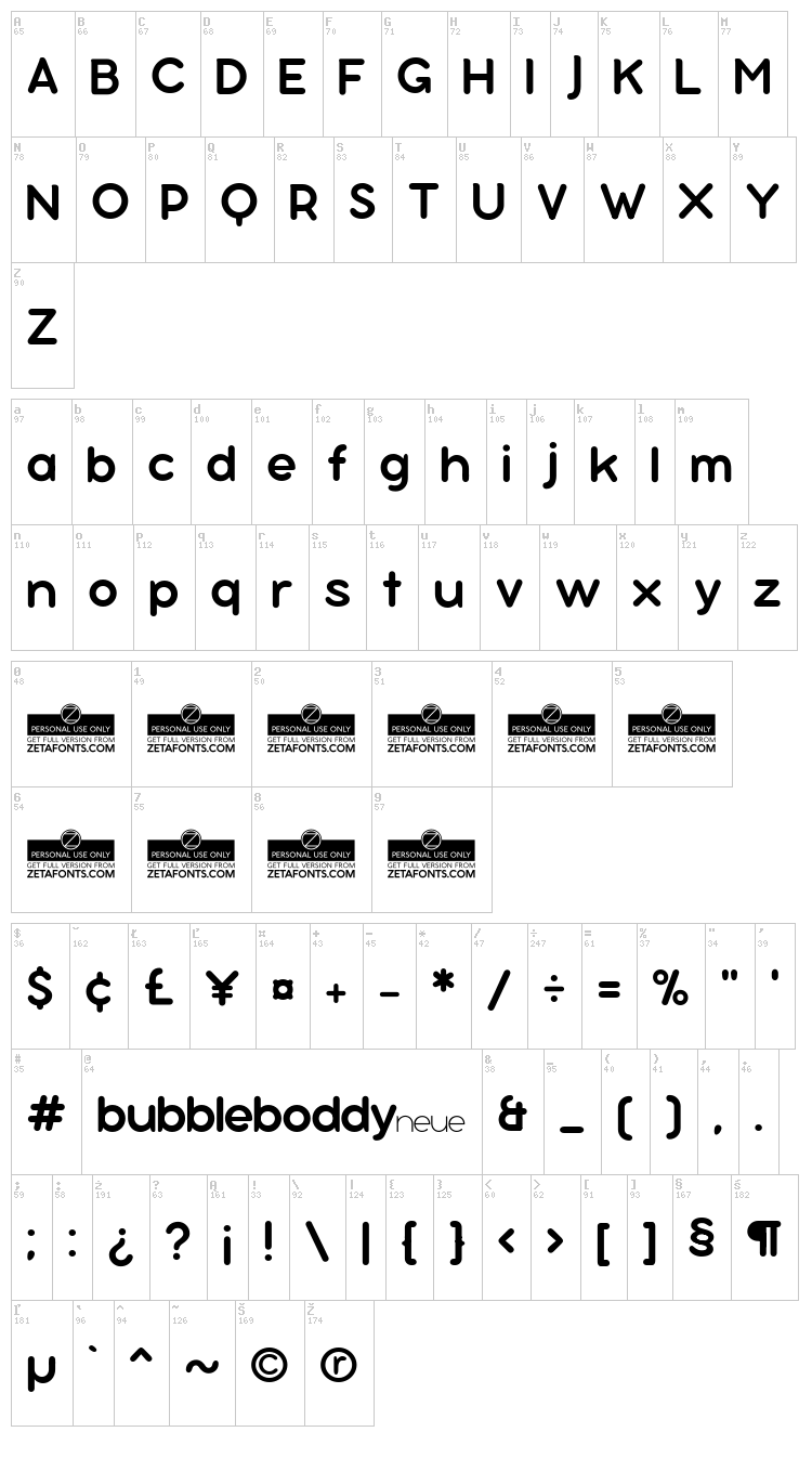 Bubbleboddy Neue font map